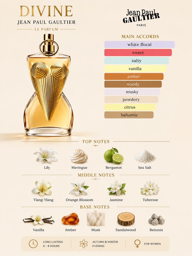 تقييم عطور النظافة - Miniature 3
